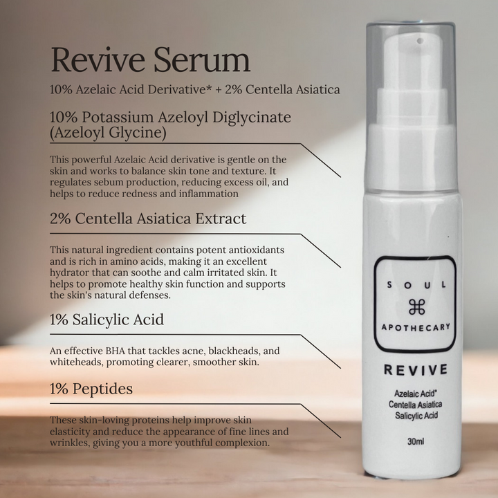 Revive Serum