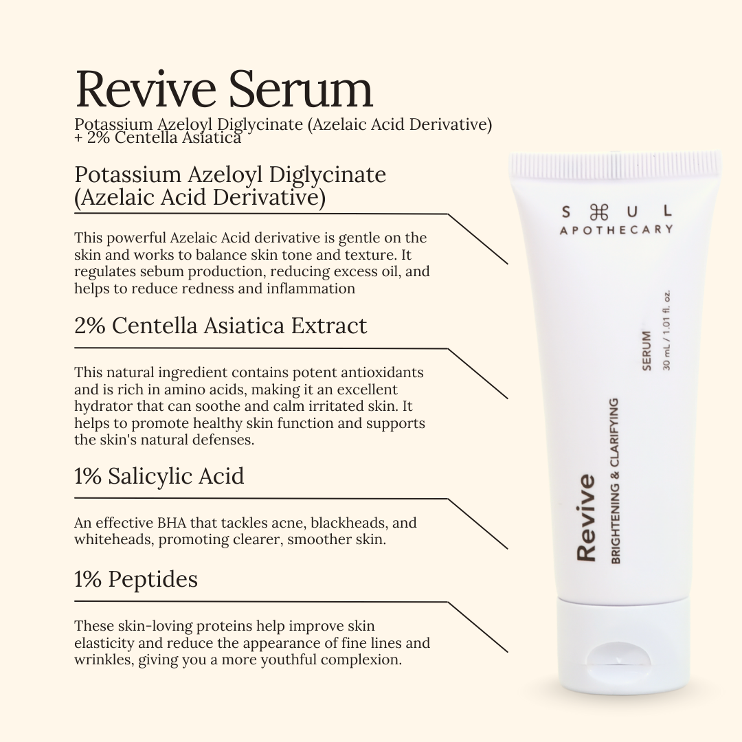 Revive Serum