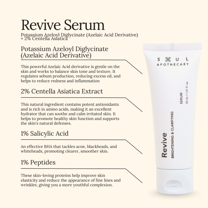 Revive Serum
